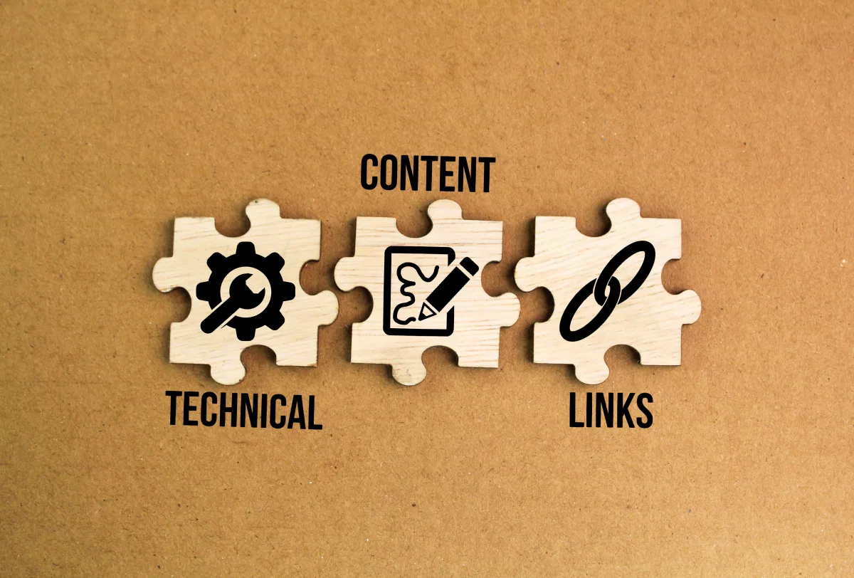 Backlink strategies for local Burlington businesses showing the three interconnected parts of SEO: technical, content, and link building