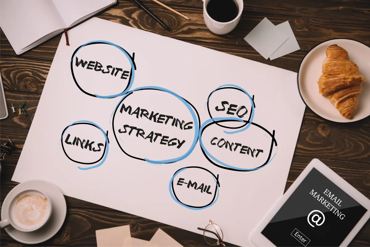 Marketing strategy documentation