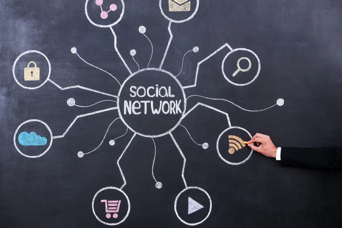 Social networking and community management concepts